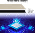 Faraday Fabric, Conductive Material Cover for WiFi, Cell, Bluetooth, RFID, EMP Protection (43.3” x 59”)