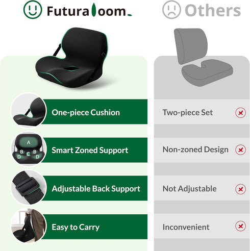 FuturaLoom Tailbone Memory Foam L-Shaped Seat Cushion with Lumbar Support & Adjustable Strap - Pain Relief for Office