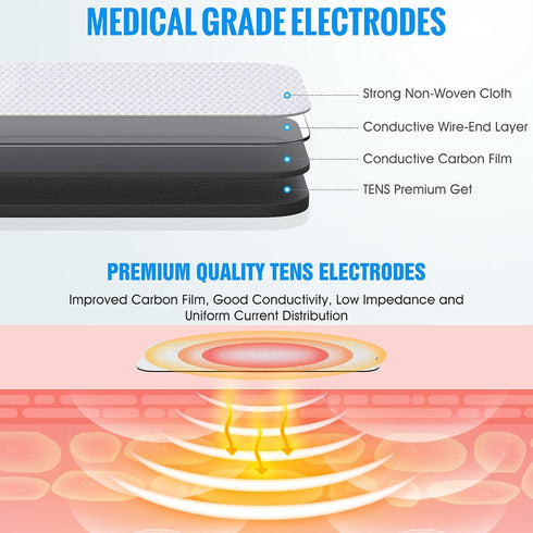 20 Pieces TENS Unit Replacement Pads - Universal 3.5mm Snap-on High Conductivity Electrodes for TENS