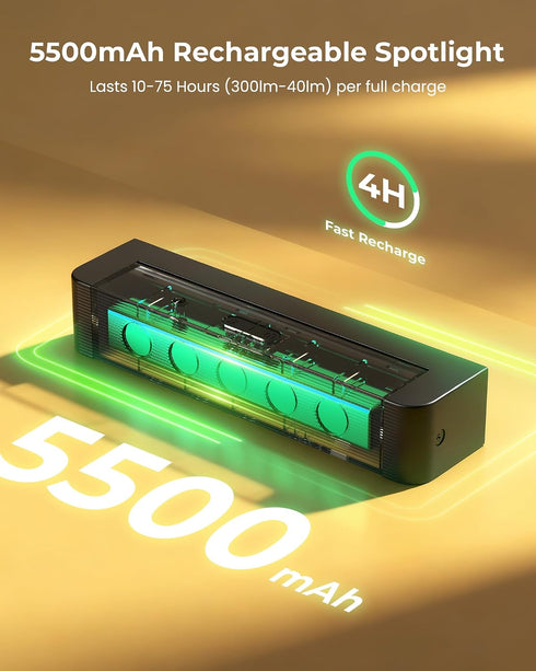 5500mAh 3CCT Dimmable, Spotlights Indoor with Daily Auto Timer, Rechargeable Plant Lights, Wireless Uplighting