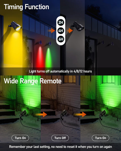 12W 120V Dimmable 2Pack HIBOITEC Christmas Spotlight Outdoor with Plug Timer Color Changing Landscape Lighting