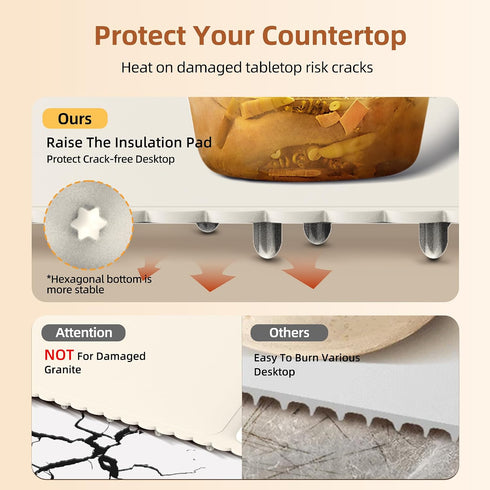 ASTHAN Countertop, 24 16 6 Settings, 6 248F, Food Warming Mat for x in, Temp Timer Modes, Child Lock, Buffet & Party