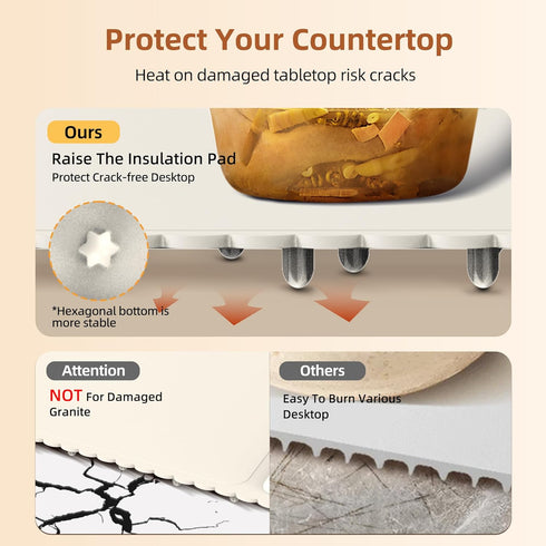 ASTHAN Countertop, 24 16 6 Settings, 6 248F, Food Warming Mat for x in, Temp Timer Modes, Child Lock, Buffet & Party