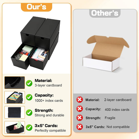aopule 8Packs 3x5 8000 3''x5'' Index Card Box,Index Card Organizer Box with Lid,Hold Cards,Black Recipe Holder