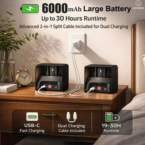 JKHTBDM 2 Pack 3 6000mAh Motion Sensor Wall Light with Remote Control Colors Wireless Wall Sconces LED Indoor Up