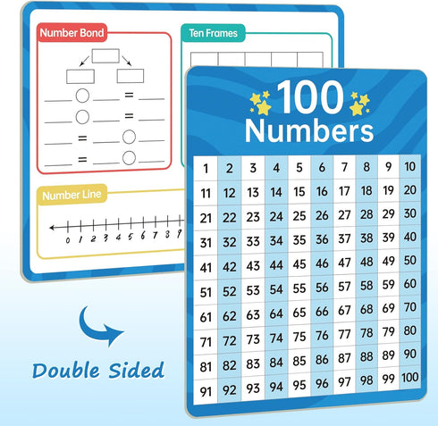 Dry Erase Number Line Whiteboard, 9" x 12" 1-100 Number Double-Sided Math Practicing Chart, Homeschool Supplies,Educational Tools for Kids Students Classroom by LUHEAGU