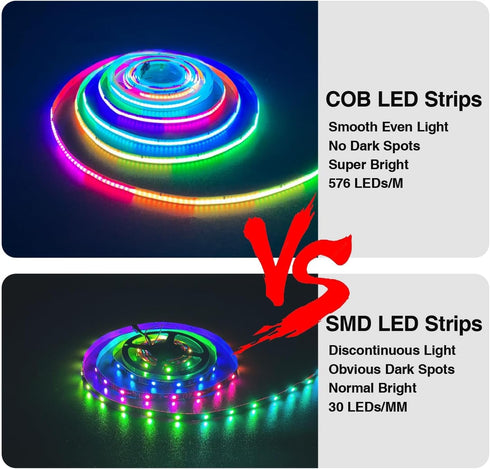 WS2811 Lights,DC12V 576LED/m 16.4ft 10mm HAMRVL FCOB RGB COB LED Strip Flexible High Density Uniform Color Chasing