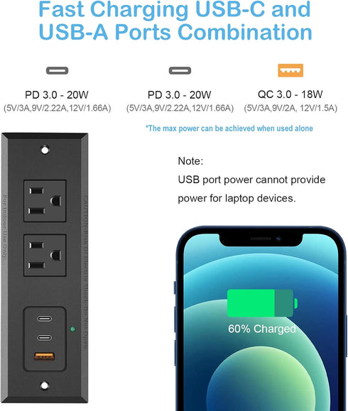 CCCEI 6 45 Recessed Power Strip with Two USB-C Ports, Fast Charging USB A Port Desk Outlet, Black Furniture Hidden