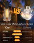 GLUROO LED String Light Bulbs, ST38 Shatterproof, E12 C7 Screw Base, 1W Equivalent to 7W Incandescent, 4 Pack