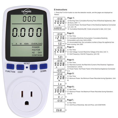 YICHENG Electrical Usage Monitor, Watt Meter, Power Meter with Overload Protection, 7 Modes Display (White)