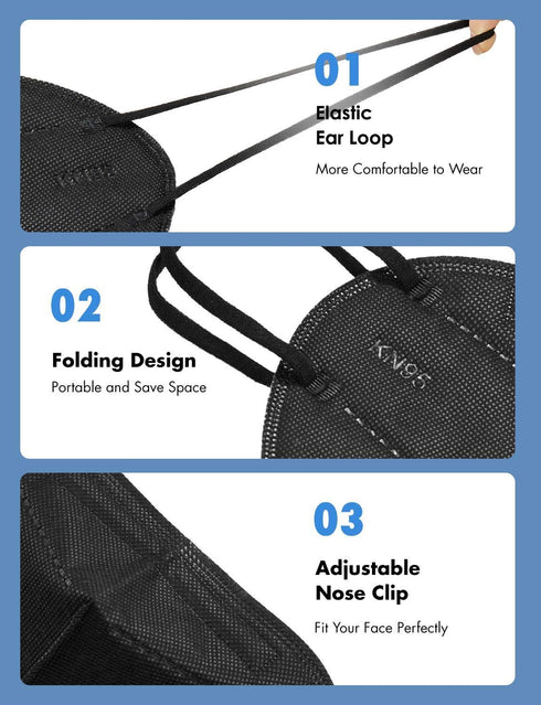 KN95 5 Efficiency95% HUHETA Mask, Ply Protective Dispoasable Masks Filter