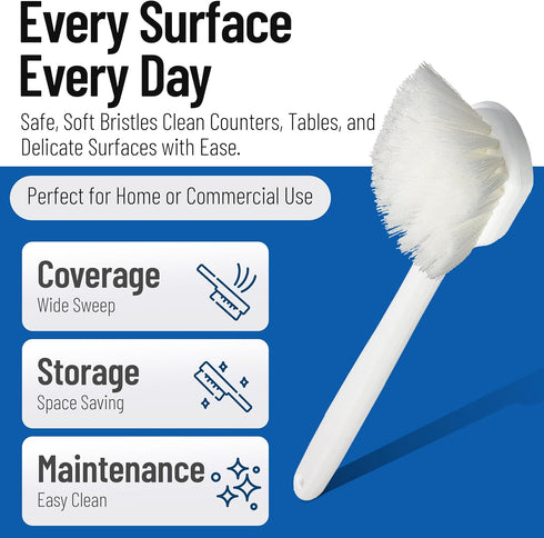 36620L00 20" 2" 1 Count CFS Flo-Pac Plastic Handle Utility Scrub Brush, Nylon Bristles, Length, Bristle Trim, White