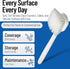 36620L00 20" 2" 1 Count CFS Flo-Pac Plastic Handle Utility Scrub Brush, Nylon Bristles, Length, Bristle Trim, White