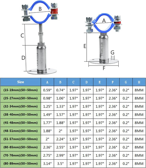 2PCS 304 Stainless Steel Wall Mount Ceiling Mount Pipe Supports, Adjustable Pipe Strap Clamp with screws for OD Pipe 32-34mm, Adjustable Height 50-100mm for ID 1" Pipe