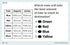 Teacher Created Resources Power Pen Learning Cards, Time, Medium