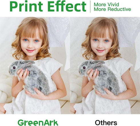 GREENARK Compatible Ink Cartridge Replacement for Brother LC20E - Super High Yield 5 Pack for MFC-J985DW, MFC-J775DW.