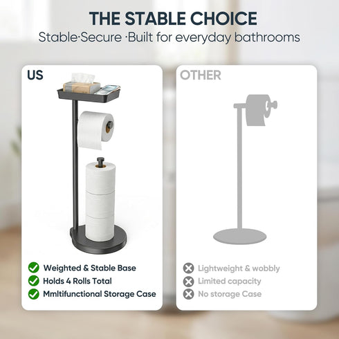 theaoo Toilet Paper Holder Stand with Shelf, Flushable Wipes Dispenser, Free Standing Toilet Tissue Roll Storage Rack