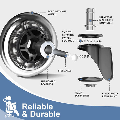 Huracan Office Chair Wheels, Set of 5, Replacement Rubber Casters for Hardwood Floor, Heavy Duty, Not Compatible with
