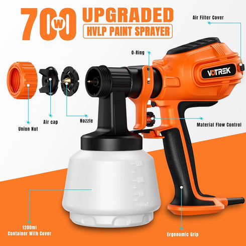 50PCS 3 8 Nozzles Paint Sprayer with Disposable Cup Liners & Replacement Dual-Gun, Electric HVLP Sprayer for House