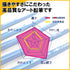 Kutsuwa HiLINE PA019 Pencils, Hoksign, 4B, Set of 3