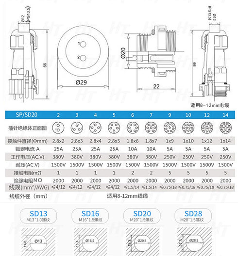 HangTon SD20 10Amp 6 Pin Threaded Plastic Connector, Male Waterproof IP68 Right Angle Cable Plug