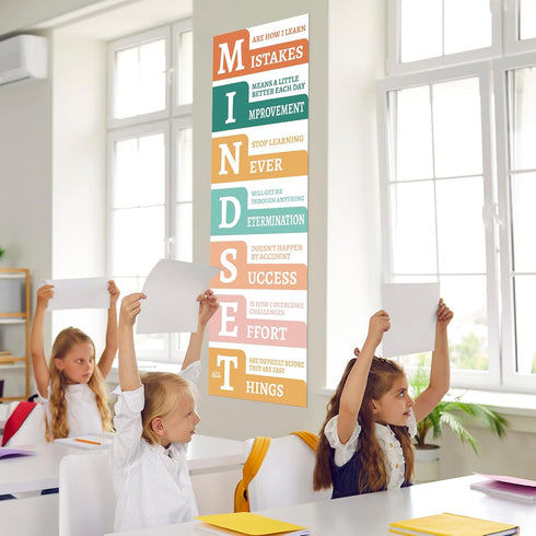 Growth Mindset Posters for Classroom Motivational Decorations and Bulletin Board Banner for Teachers and Students