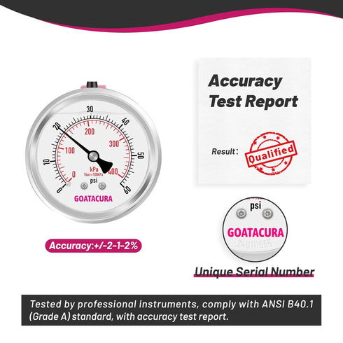 0-60psi/kpa Glycerin Filled Pressure Gauge: 2-1/2" Dial Size, Stainless Steel Case, 1/4" NPT Mount