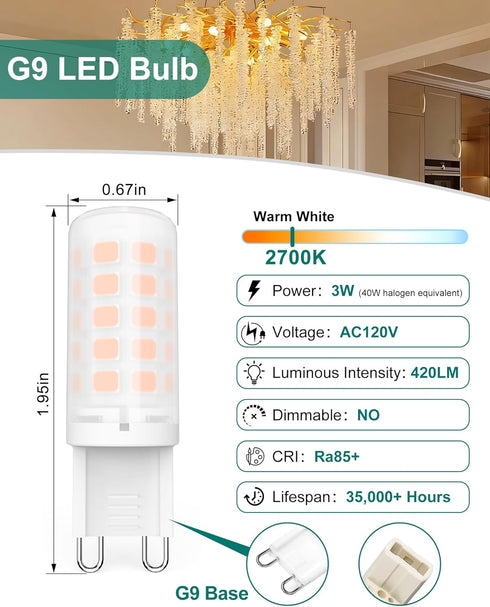 G9 Bulb Non-Dimmable 3W (40W 2700K 12 Pack BAOMING LED Equivalent) Soft Warm White, No Flicker, Energy Saving, Plastic
