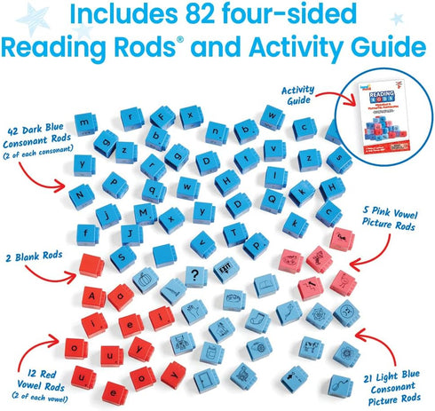 hand2mind Reading Rods Alphabet & Phonemic Awareness, Word Building Activities, Letter Blocks, CVC Words