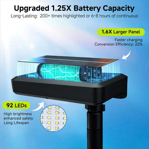3 IP65 Solar Pathway Lights Outdoor, Modes Motion Sensor Path Light Warm & Daylight Selectable, Waterproof Walkway LED