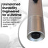 Doctor Mom Otoscope 4th Generation Doctor Mom LED Pocket Pro Otoscope with Both Adult and Pediatric Disposable Specula