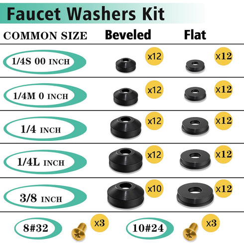 158 Pcs Faucet Rubber Washers and Garden Hose Gasket Assortment Kit for Assorted Outdoor Faucets Stem Worn and Plumbing Garden Shower Hose Washer Seal Repair
