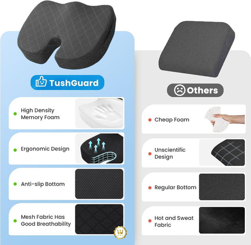 TushGuard Seat Cushion - Memory Foam Cushion for Office Chair, Car Seat, Airplane, Bleacher - Sciatica & Hip & Coccyx