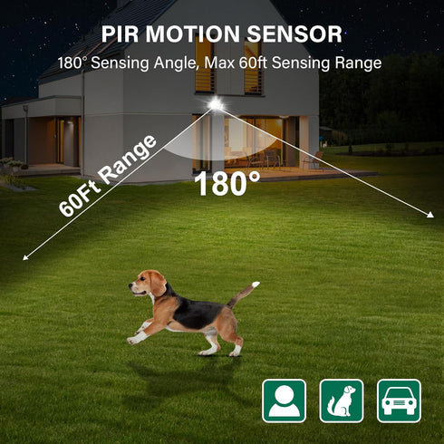 treewell 180-Degree 60 3 Motion Sensor, Replacement Motion Detector, Adjustable Time & Detection Sensitivity Up to Feet