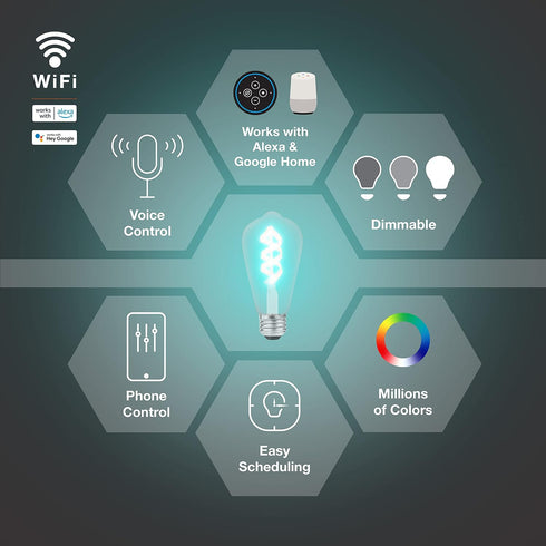 ST19 Bulb, 7W 2000K, 1 Pack (75809) Sylvania WiFi LED Smart RGBW Color and Amber Finish Filament Light Efficient