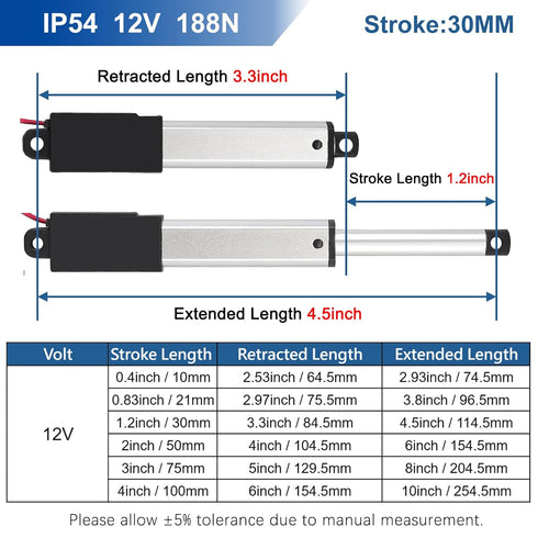 1.2 Inch Stroke Micro Linear Actuator, 12V 42.2lbs/188N Speed 0.2"/sec with Mounting Brackets, for Robotics, Home