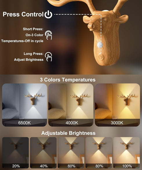 Flarouch 1 Pack 2600 0-80LM Dimmable, 3 Motion Sensor Light Indoor, Mah Rechargeable Battery Operated Wall Sconce