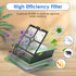 BRUVISH (5 Pack) S7 S6 S7 S6/ 5 ONE PRO, ONE HEPA Filters Compatible With Tineco Floor ONE PRO/ONE iFLOOR Breeze