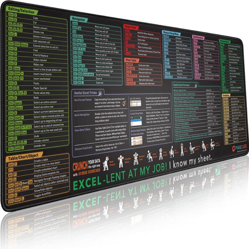 Pixiecube Excel Cheat Sheet Desk Pad | Excel Shortcut Keys Mouse Pad |