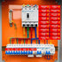 Premium Durable Circuit Breaker Labels, 129 Waterproof Fuse Box Stickers, Easy to Read and Install (Red)