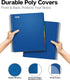 Dunwell 5-Subject Notebook, College Ruled, 8.5 x 11 (Blue), 200 Sheets (400 Pages) with Tabs and Pockets