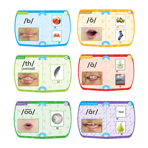 hand2mind Set, Mirror My Sounds Phoneme Letter Sounds Flash Cards, Toddler Speech Therapy Materials, Phonics