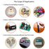Kaisiking Double Sided Adhesive Tape, 5mm / 10mm x 25M Heat Resistant Transparent Acrylic Tape for LCD Screen Repair