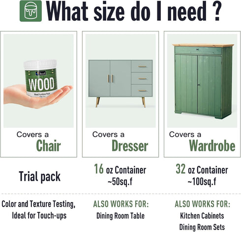 Matte Finish Furniture Paint - 5 Oz Water-Based Non-Toxic Odorless Wood Paint for Cabinets, Doors, Tables, Dressers