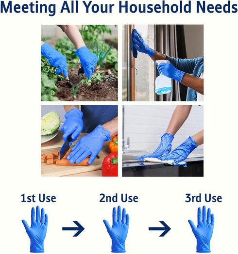 3-Use 5mil 3x, 70%, STRONG 'n FLEX Disposable Nitrile Gloves Reuse Save Tear-Resistant, Latex-Free, Household & Food