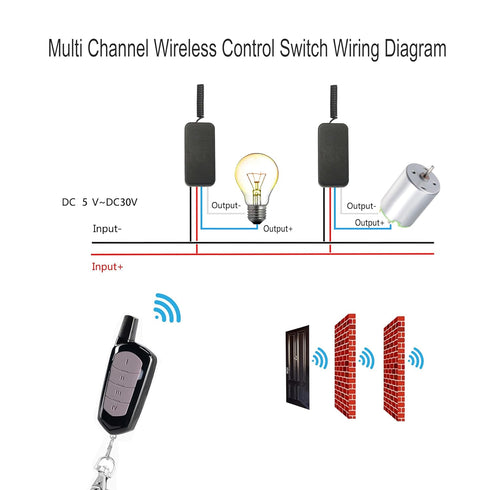 12V 3A 164FT Waterproof Remote Switch | Wireless Relay | Garage Door/Rolling Shutter Controller