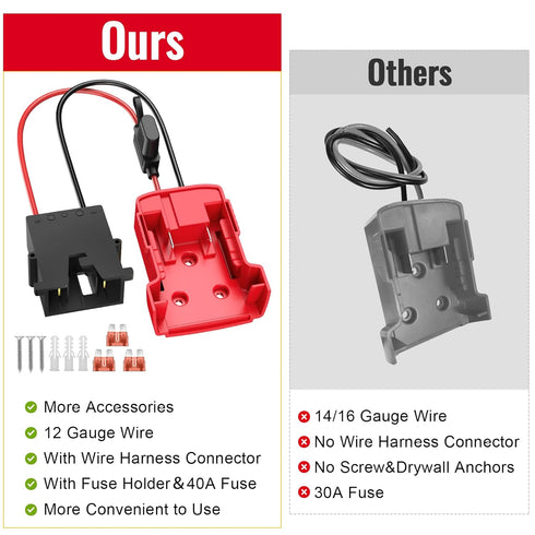 Power Wheels Adapter for Milwaukee M18 Battery, Compatible with Fisher-Price 12 Volt Power Wheels