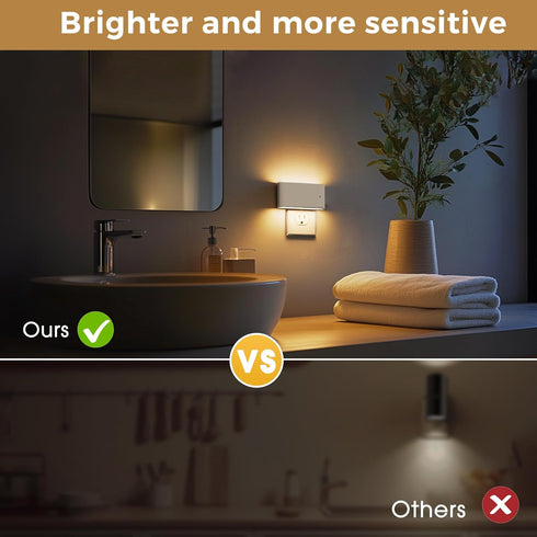 2 Pack Dimmable 0-100LM 3000K L LOHAS LED Night Light, Modern LED Night Lights Plug into Wall,Dusk to Dawn Sensor Night