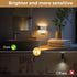 2 Pack Dimmable 0-100LM 3000K L LOHAS LED Night Light, Modern LED Night Lights Plug into Wall,Dusk to Dawn Sensor Night