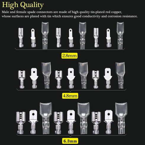 Twidec 360Pcs Quick Splice Male and Female Wire Spade Connector Kit, Electrical Wiring Car Audio Speaker